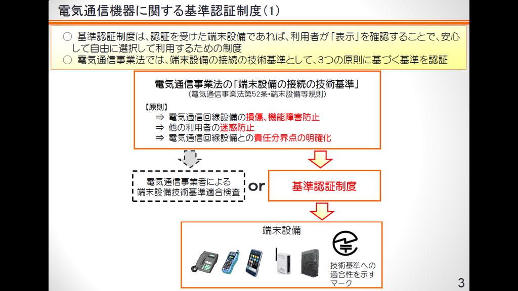 出典 : 総務省 MRA 国際ワークショップ 2015 6 日本における電気通信端末機器の基準認証制度の近況