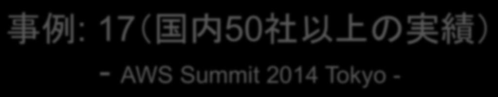 AWS Summit 2013 Tokyo - 事例 : 17( 国内