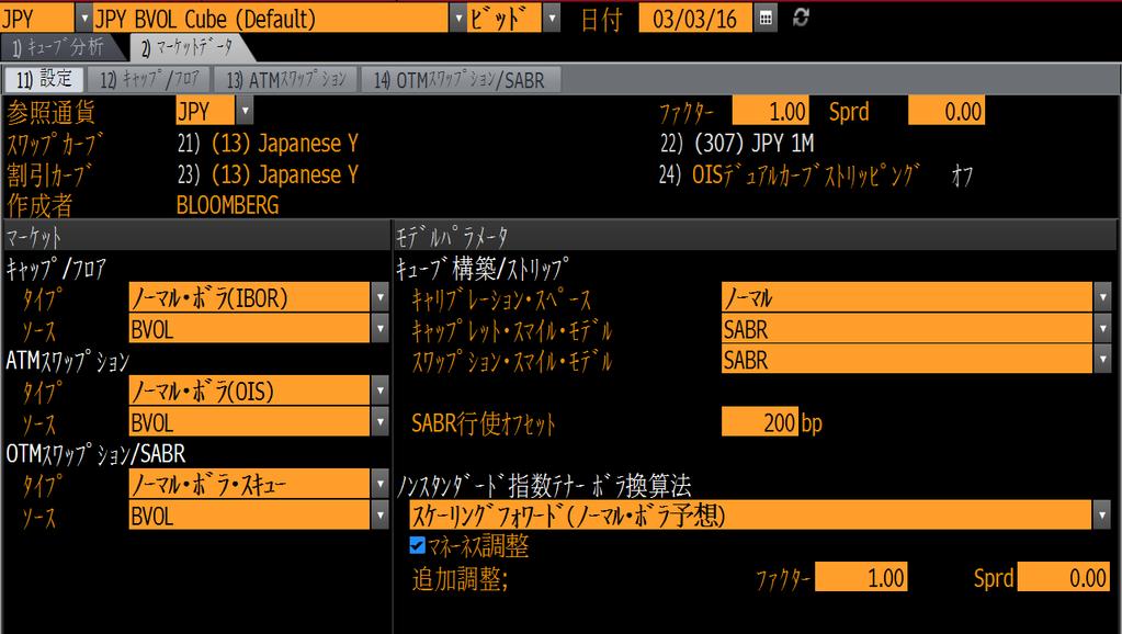 VCUB 画面設定日本円 BVOL ソース ( ノーマルボラティリティ )_2 VCUB JPY<GO> BVOL