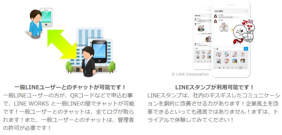 LINE WORKS サービス概要 ビジネス版 LINE(LINE WORKS ) について ご説明いたします http://www.