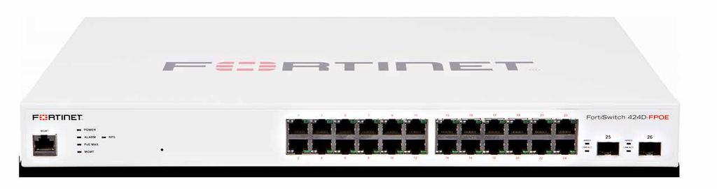 FortiSwitch FortiSwitch 224D-FPOE 24 x GbE RJ45 インタフェースおよび 4 x GbE SFP インタフェース FortiSwitch 424D-FPOE 10/100 1 1 RJ45 1 1 ラックマウント (1 RU) ラックマウント (1 RU) PoE Power over Ethernet 24 x 802.3af/802.