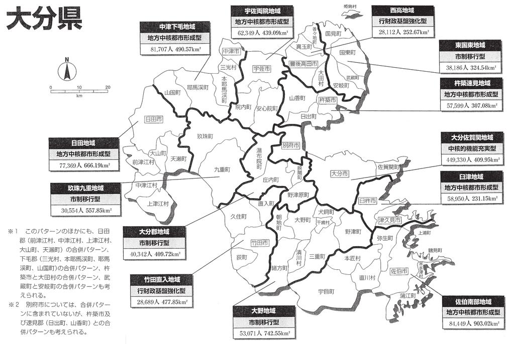 図 10 大分県の合併推進要綱における基本的パターン * 人口数は 2000