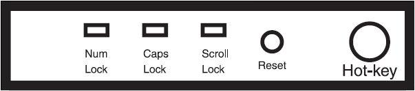 4.4 KB/MS 操作スイッチ 1 2 3 4 5 1 Num Lock ランプ キーボードの Num Lock が有効になっている場合に点灯します Num Lk/Scr Lk キーを押下する事により点 灯 消灯します 2 Caps Lock ランプ キーボードの Caps Lock が有効になっている場合に点灯します Ctrl + Caps Lock キーを押下する事に より点灯 消灯します