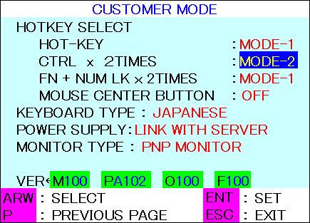 3.2 各種機能設定 3.2.1 HOTKEY SELECT 設定 HOT KEY(<Hot-Key> 押下 <Ctrl>+<Alt>+<Shift> 押下 <Ctrl> 2 連続押下 <Fn>+<Num Lock> 2 連続押下 ) 操作を行った際に MODE-1 または MODE-2 で OSD を呼び出すか OFF にするかを設定できます 工場出荷時の設定では <Hot-Key> 押下
