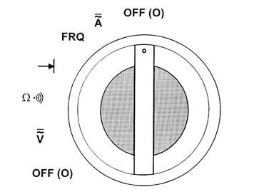 二章 特徴および機能 入力端子 EEDM509B は 2 つの入力端子を持っており これらは仕様書に示されている限界以上の負荷がかかるのを防ぐようになっています Figure 2 A: 入力端子 V 電圧 Ω オーム値 ( 抵抗 Ω) 600 V/MAX