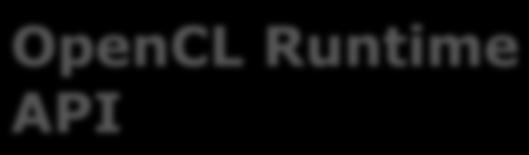 OpenCL OpenCL C src OpenCL 用 src C/C++
