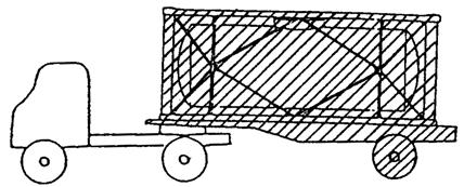 (7) 被けん引車形式で積載式の移動タンク貯蔵所の例 ( タンクコンテナ式 ) (8)