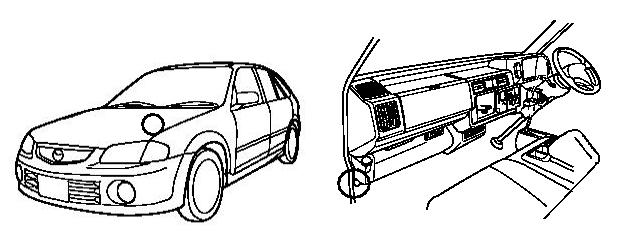 診断コネクタ取り付け位置 ご使用になる前に ダイアグコネクタ 2(OBD16 ピン ) ダイアグノシスコネクタ 2 は 運転席側ダッシュボード下の右側にあります ダイアグコネクタ