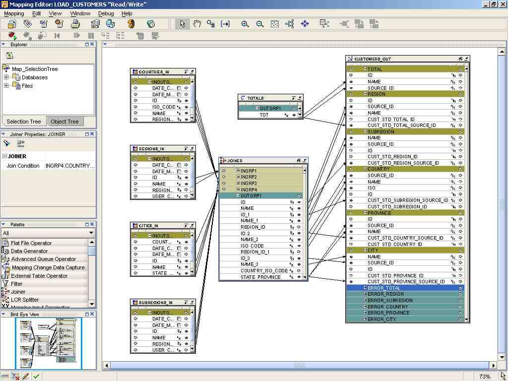 Oracle Warehouse Builder データ ウェアハウスとビジネス インテリジェンス システムの構築と管理を目的とした