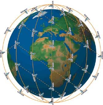 衛星コンステレーションの発達 近年 多数の衛星を打ち上げ これらを一体として連携 運用して通信や測位等のサービスを提供する 衛星コンステレーション が活発化 中軌道 ( 高度約 2,000km~ 約 36,000km) 低軌道 ( 高度約
