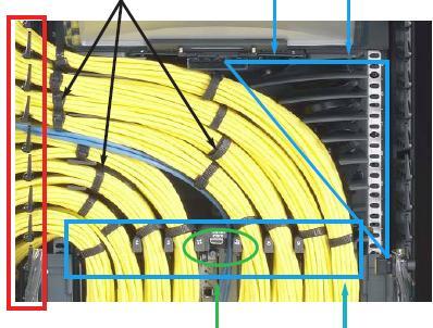 8. 次のラインカードの作業を始める前に 1 つ目のラインカードのケーブルの束をスイッチのケーブル管理スロット フィンに通し Net-Access キャビネットの垂直ケーブル管理フィンガーへ通します ( 図の赤い枠 ) 最後にパッチパネルや架上配線システムへ配線します 注 : スイッチに取り付けられているケーブル管理フィンは