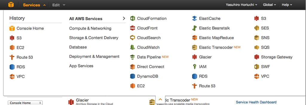 Amazon EC2 管理メニューを開く! EC2 の管理ページに移動します 1.