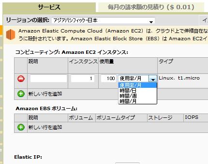 Amazon Elastic Compute Cloud(EC2) インスタンス台数と使用量 2.
