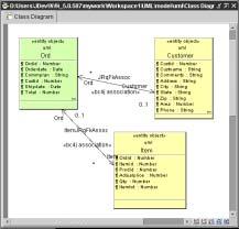 Oracle9i JDeveloper UML Web Services Any Technology