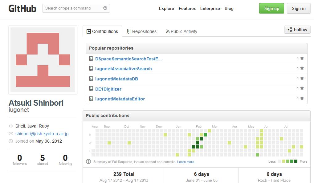 IUGONET 開発プロダクトのほとんどは GitHub 上で公開されています!
