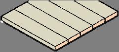 Panel) 比較的厚い断面の板を繊維の直交方向に貼り合わせたもの
