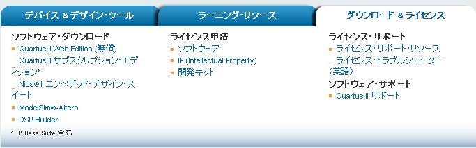 4. ライセンスの申請 1 日本アルテラのホームページ (http://www.altera.co.