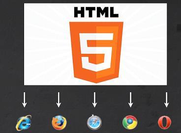 HTML5 Web ページの記述などに用いるマークアップ言語 HTML の第 5 版 WHATWG の提唱した仕様を元に Web 関連技術を標準化している