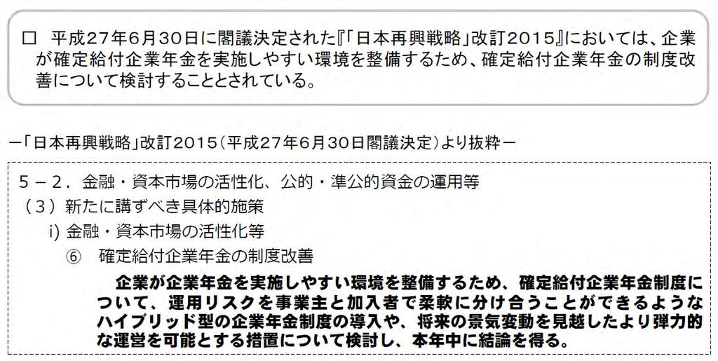 日本再興戦略 改訂 2015 出典 : 平成 27(2015)