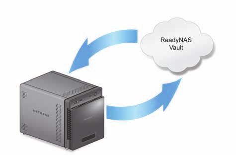 ReadyNAS Vault ReadyNAS Vault を使用すると セキュリティで保護されたリモートのデータセンターに ReadyNAS データを安全にバックアップできます データは インターネット経由で送信される前に暗号化されます バックアップの管理は 128 ビット SSL