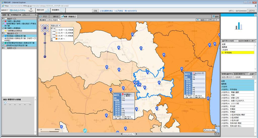 現状分析機能 ( 地域資源分析 ) 2 1 地図上に介護サービス施設 事業所がアイコンで表示される 背景のオレンジ色でリスク情報 (