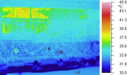 緑のカーテンの一例を写真 1~3 に示す 温度観測には 赤外線カメラ ( 日本アビオニクス 製 TVS-700) を用い 緑化表面 緑化のない壁面表面の温度を測定した いくつかの地点では