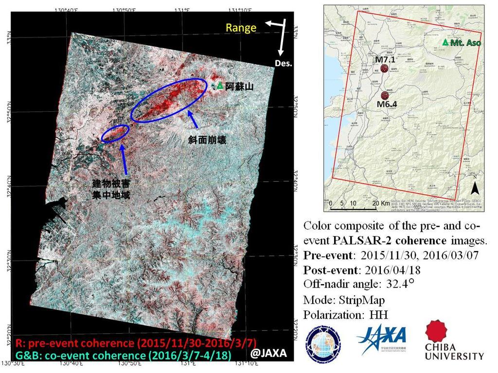 熊本地震の前後に, 影響のあった地域を頻繁に観測したのは, やはり PALSAR-2 であった. これらのデータを用いて, 国土地理院は干渉 SAR 解析という手法を使って, 前震, 本震, さらには本震後の地殻変動の推定を行っている.