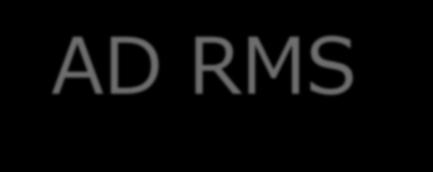 AD RMS サーバー / クライアント要件 サーバー バージョン AD RMS サーバー Active Directory