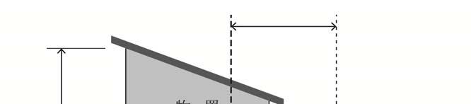 道路または隣地境界線から後退した距離までの範囲に含まれる物置及び自動車車庫等の床面積を指します ( 下図 1の部分 ) 軒の高さが 2.