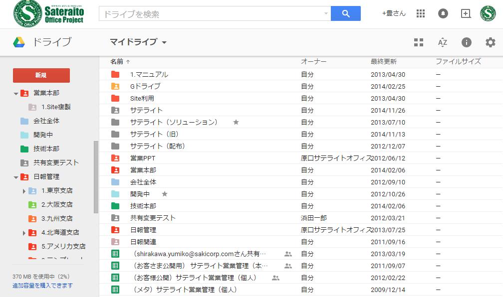 Google Apps for Work( ドライブ ) について Google Apps for Work について ご説明いたします!