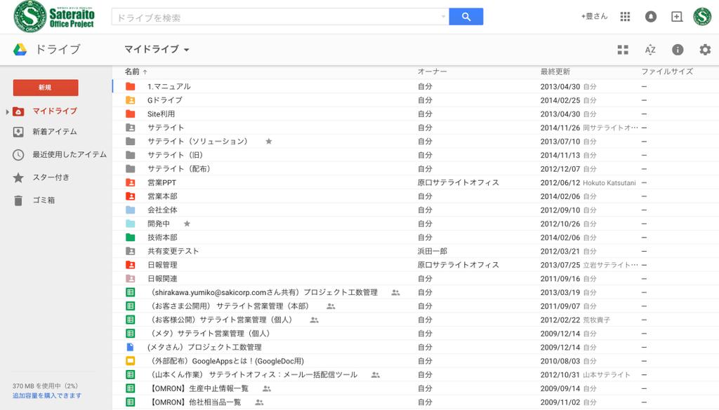 Google Apps for Work( ドキュメント ) について Google Apps for Work について ご説明いたします!