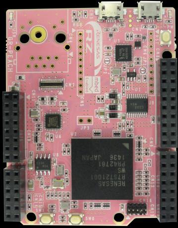 (GPIO/PWM 制御 ) LVDS I/F (3Pair + Clock) JTAG NTSC が 4ch (2ch2 切り替え ) SCI(IrDA) が最大 1ch GPIO 映像入力 I/F (8bit) 最大 400MHz 駆動の 10MB