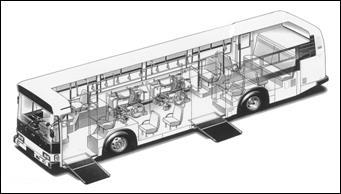 乗車定員 30 人以上 ) リフト付きバス ( 乗車定員 30 人未満 ) ユニバーサルデザインタクシー (UDタクシー) 構造 設備基準に適合した車両の取得価額から1,000 万円を控除構造