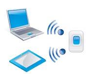 USB タイプ / ソフトウェアタイプの 2 種類 社内業務環境に安全にアクセス
