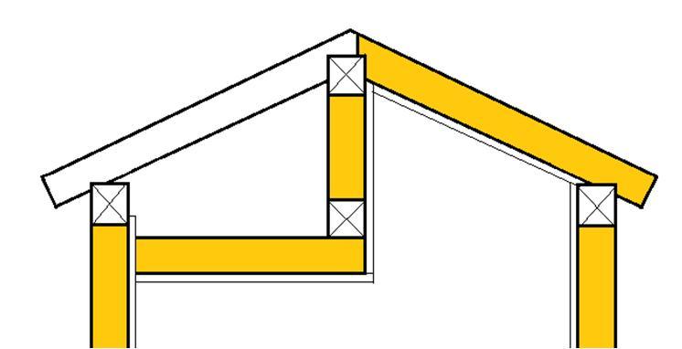 寸法の押さえ方の詳細 ( 屋根断熱の場合 ) 上端 上端の測定開始点は 下記の区分に応じ それぞれ当該区分によります 1 桁上端で壁心の位置から屋根勾配なりに棟までのラインより上部に断熱材が施工されている場合は当該ラインから下側 軒高 断熱材外壁高さ 1 の外壁高さ 壁心 断熱材 1 軒高からの屋根勾配なりのライン このライン 断熱材の下端と壁心の交点で 1 で外壁高さとすることも可能 2