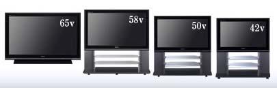対応機種 ( アクトビラベーシック + ビデオ ) 20 models 17 VIERA Plasma HDTV <PZ750Series> TH-65PZ750SK TH-58PZ750SK