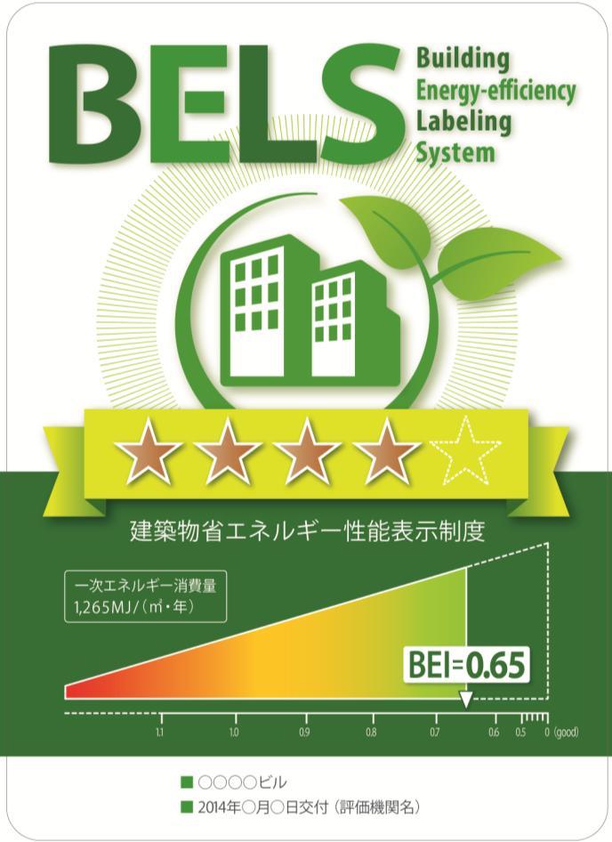 建築物省エネルギー性能表示制度 (BELS) の概要 [ 平成 26 年 4 月 25 日開始予定 ] (BELS:Building Energy-efficiency Labeling System) BEI( 設計値 / 基準値 ) 非住宅建築物に係る省エネルギー性能の表示のための評価ガイドライン (2013.