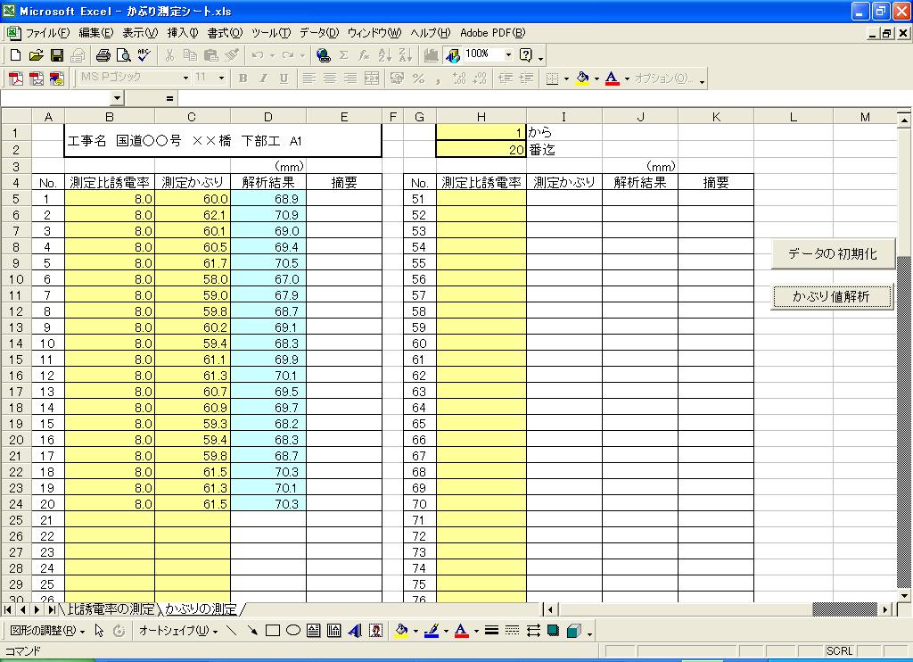 3. かぶりの補正値の求め方土研作成のソフト Microsoft Excel のブック 解析プログラム ( プロテクト ) または( 係数 ノンプロテクト ) 内の かぶりの測定 ワークシートによって計算する 測定値は一つのシートで 100 件の測定値を解析できる 黄色に着色されていない工事名及び摘要欄等は計算に使用しないため自由に入力できる 図 6 かぶりの測定