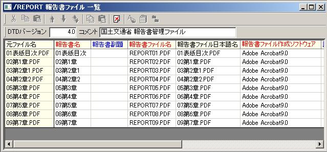 REPORT.XML REPORT.XML 1.