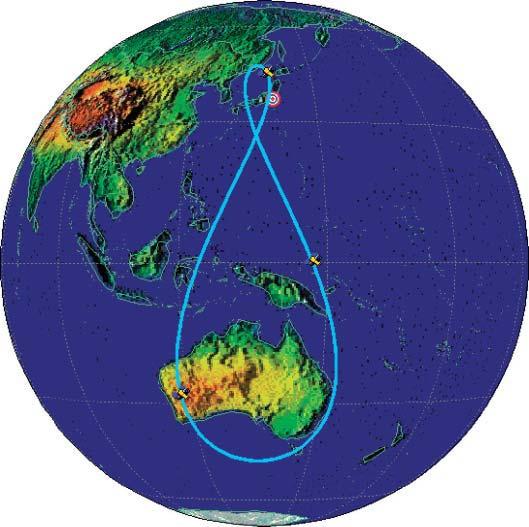 準天頂衛星軌道の特長 準天頂衛星 1 機で 日本上空に 1 日あたり約 8