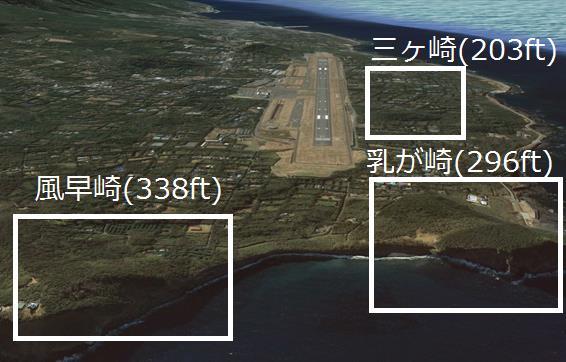 図 3.5 大島空港における周辺の地形図 図 3.