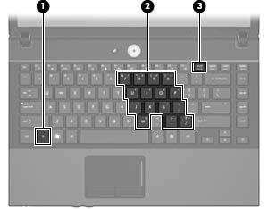 4 テンキーの使用 注記 : お使いのコンピューターに最も近い図を参照してください 以下の図は英語版のキー配列です 日本語版のキー配列とは若干異なりますが 内蔵テンキーの位置は同じです 以下の図および表に示されるコンピューターには テンキーが内蔵されています また 別売の外付けテンキーや テンキーを備えた別売の外付けキーボードも使用できます 名称 説明 (1) fn キー