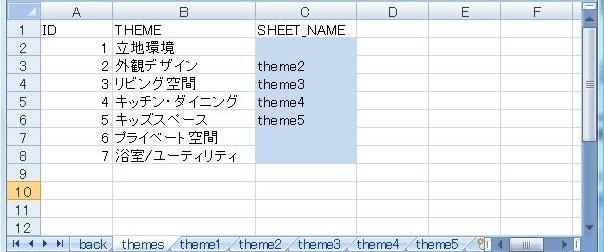 themes を開き 各テーマの名称と画像ファイルの設定をしたワークシート名を指定することで行います