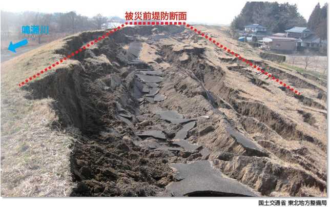 2 地震 津波対策 東日本大震災では 堤防 護岸等の河川管理施設に甚大な被害が発生するとともに