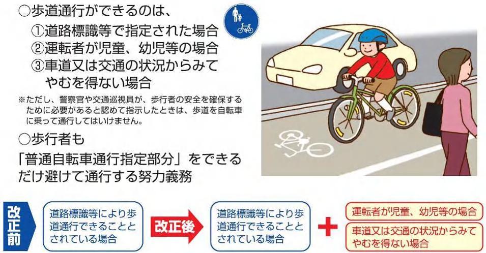 出典 : 自転車安全利用チラシ (( 財 ) 全日本交通安全協会 警察庁 ) 図 2.