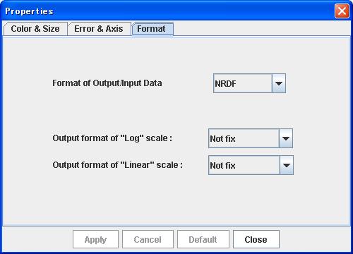18: Format Format of Output/Input Data Output format of Log scale Output format of Linear scale Log ( ) Linear ( ) 4.2 GSYS2.4 3 NRDF EXFOR NRDF EXFOR Standard 4.