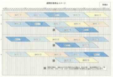 東京電力計画停電の例から (1) 東京電力が計画停電の予定を PDF で公開 (2011 年 3 月 15 日 )