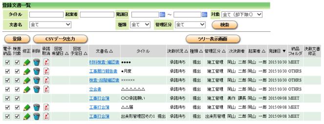 com) に送付してください 情報共有システムの利用 利用したくない理由 岡山県では 受注者の施工管理を支援するため 情報共有システムを導入しています 利用します
