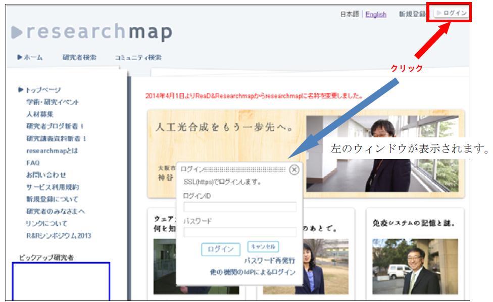 1 データ更新 researchmap:http://researchmap.jp/ researchmap の各ページの右上に表示される ログイン ( 下図 1) のボタンをクリックします 画面中央に ログイン用のウィンドウ ( 下図 2) が表示されます 1 2 1.