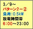 < パターン 2-2 放電開始時間 6:00 の代表日のデータ > 気象パターン 日照時間 天気 パターン1-2 代表日 A 10.
